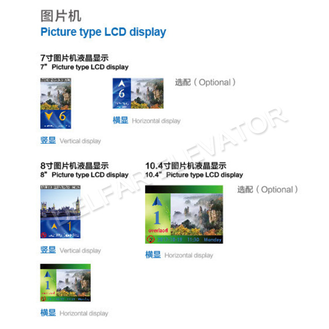 Different Picture Type LCD Display